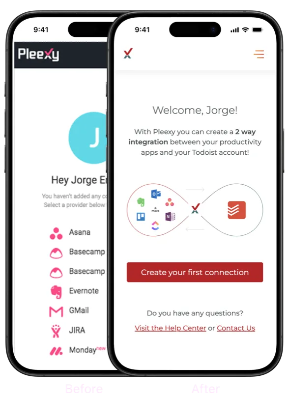 Funnel showing results